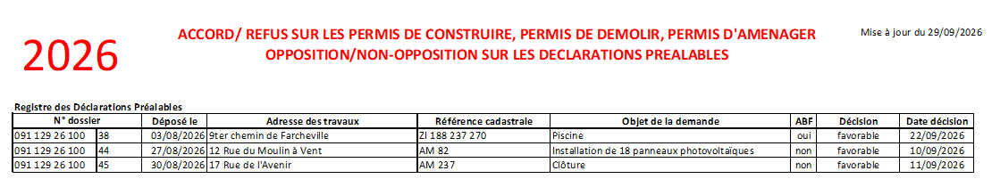 Affichage du 29sept2026.png