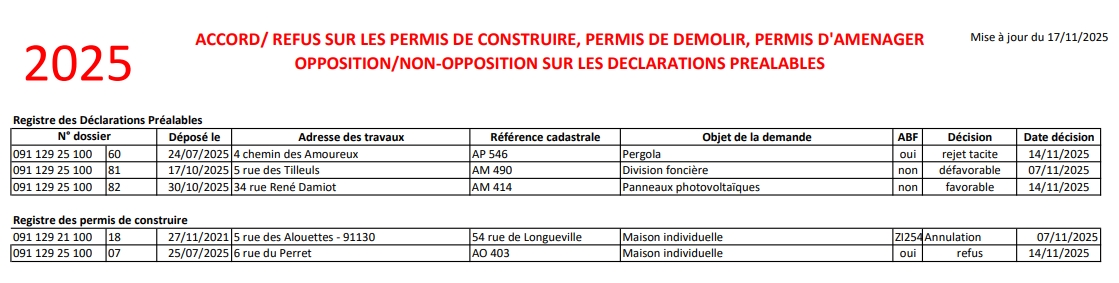 Capture d’écran_17-11-2025_12554_.jpeg
