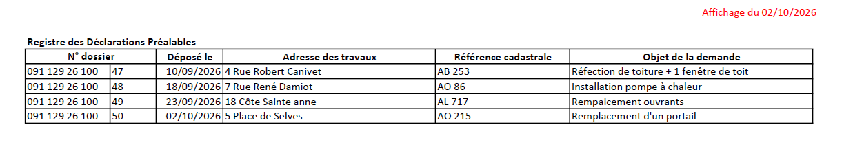 Avis de dépot 02.10.2026.png