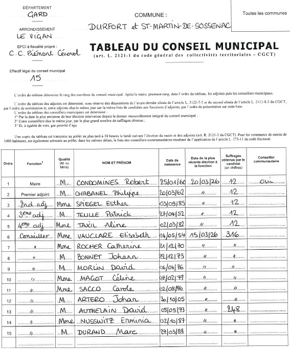 tableau 15.jpg