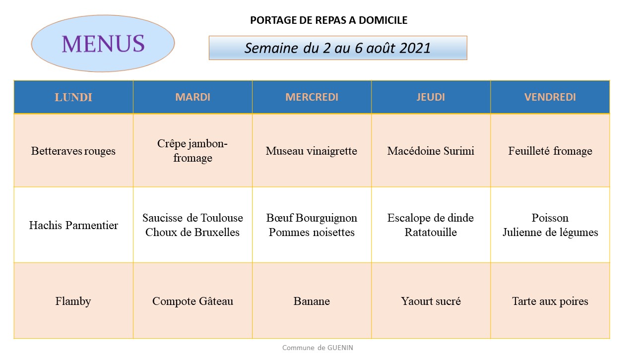 menu repas à domicile du 2 au 6 août.jpg
