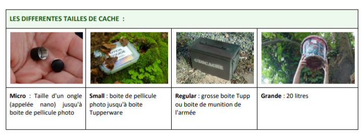 GEOCACHING TAILLE.png