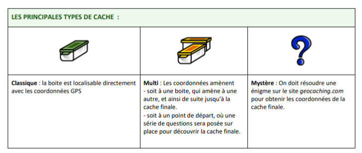 GEOCACHING CACHE.png