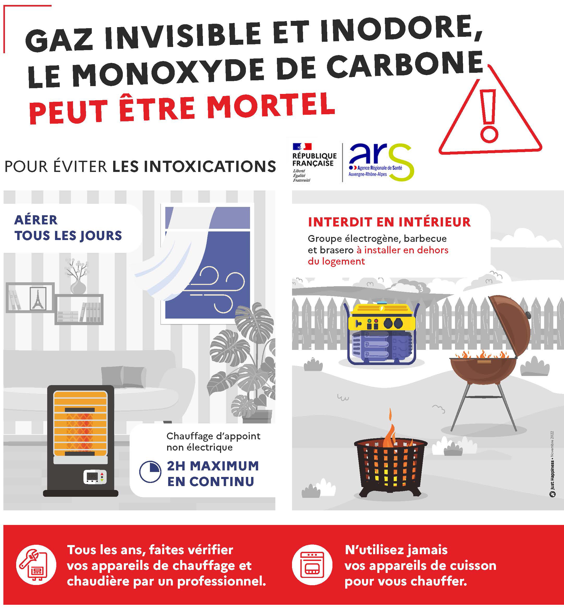 Monoxyde de carbone