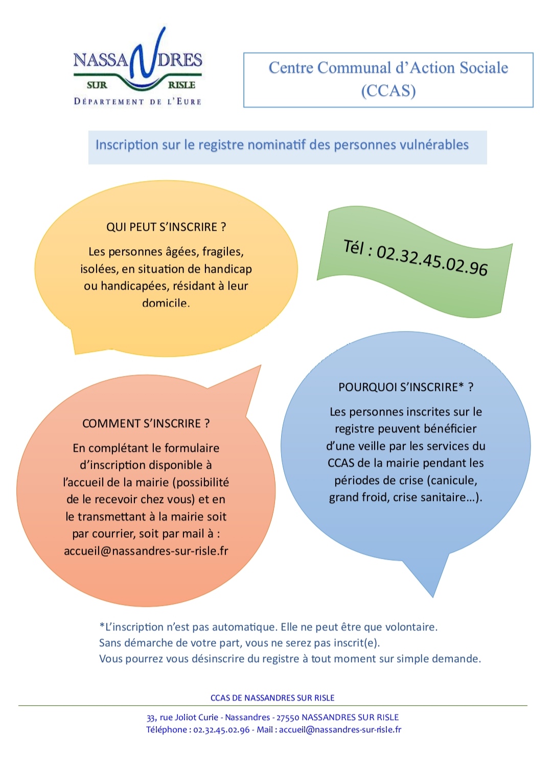 inscription registre nominatif CCAS.jpg