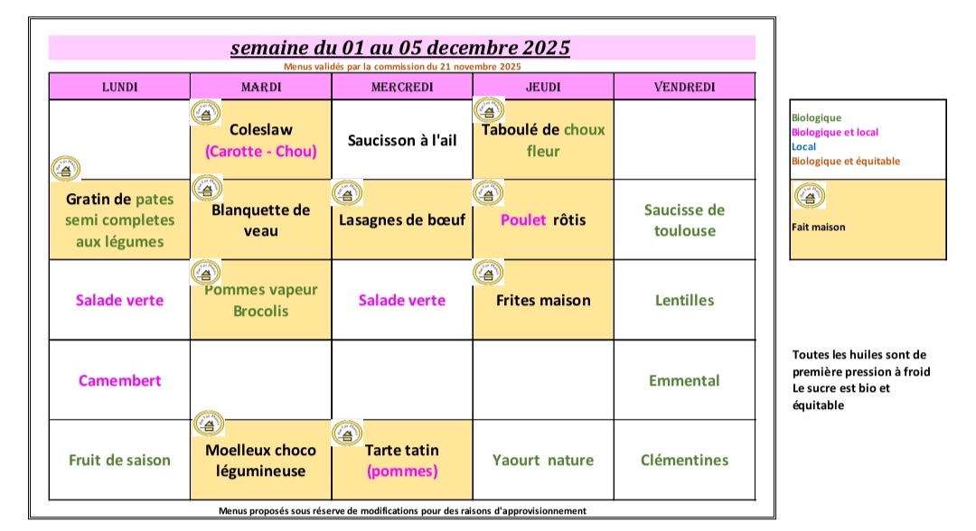 menus 1 au 5 déc 2025.jpg