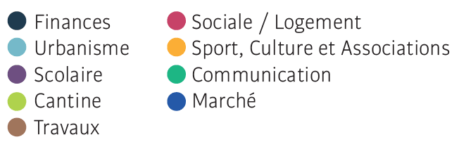 Commissions municipales.png