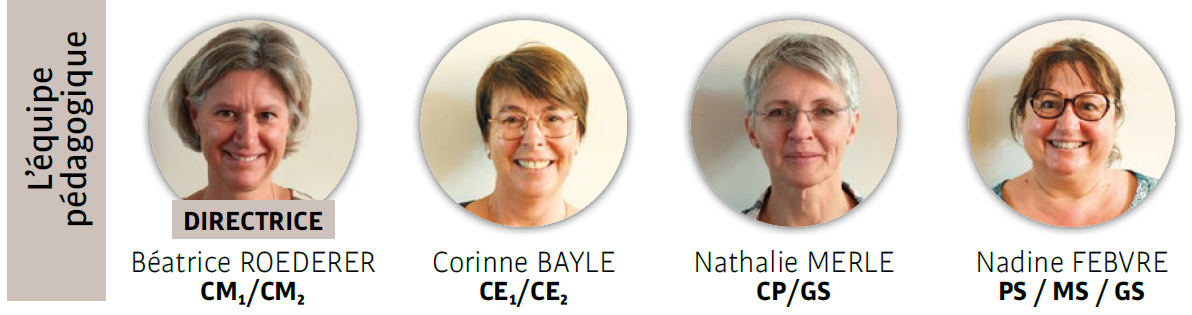 Equipe pédagogique 12-2025.png