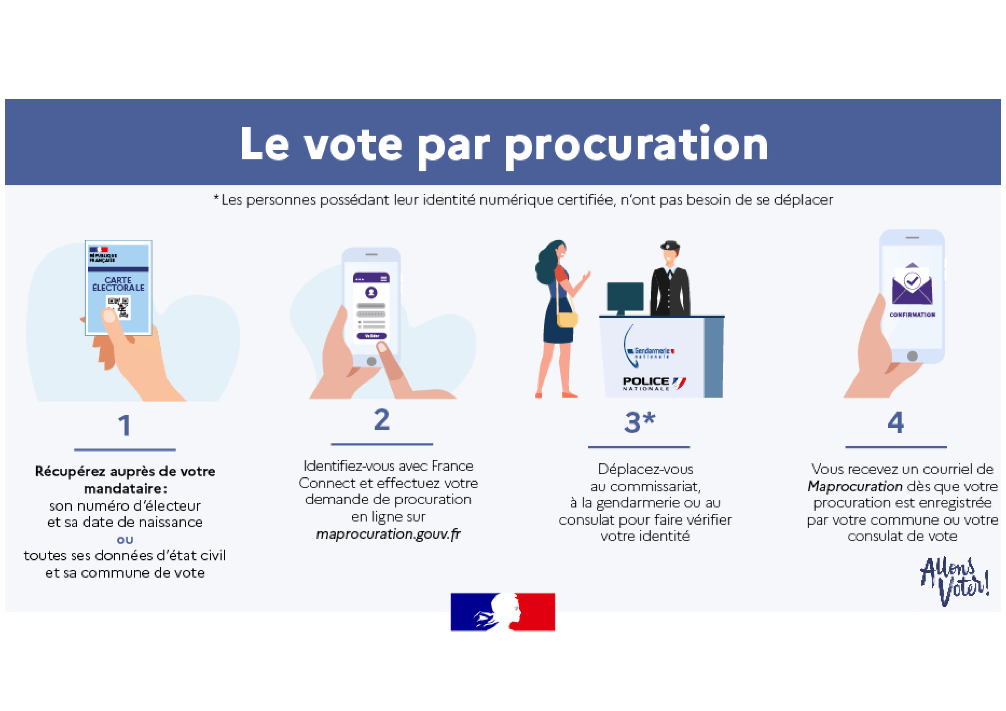 Elections municipales 20264.jpg