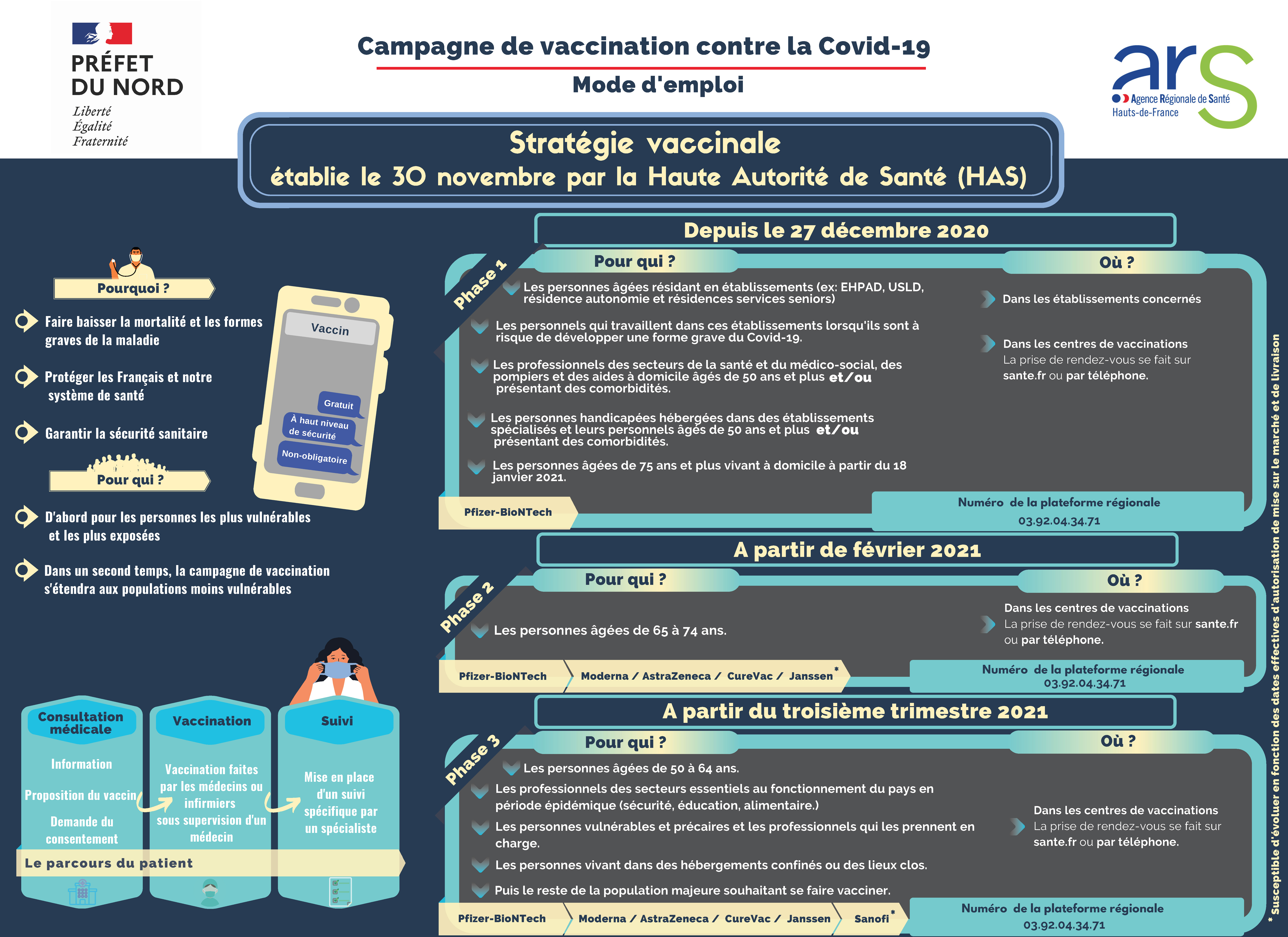 FLYER - Calendrier vaccination 2021.jpg