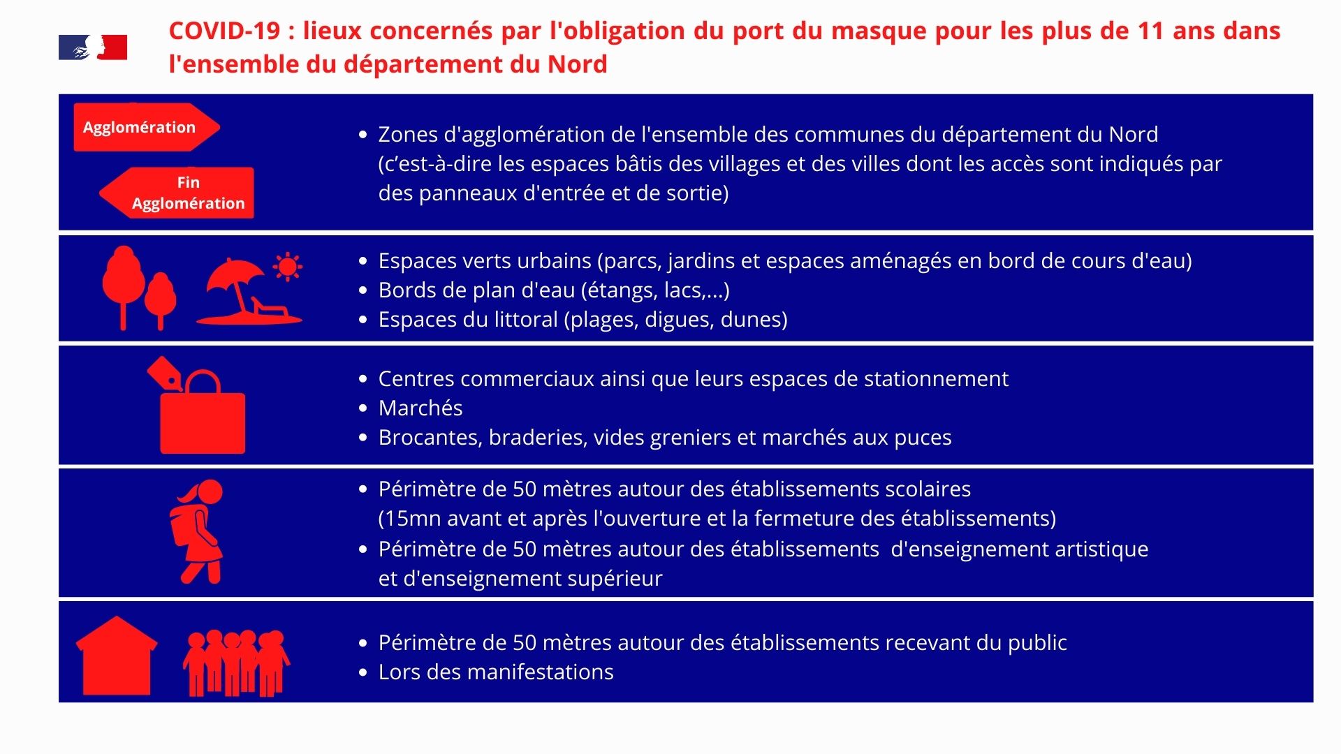 Vignette réseaux sociaux - Obligation port du masque.jpg
