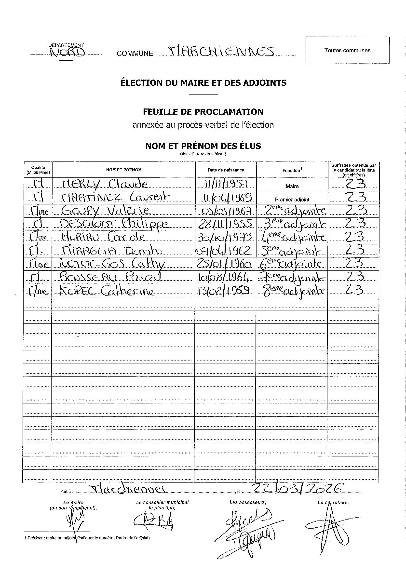feuille proclamation élection maire _ adjoints.jpg