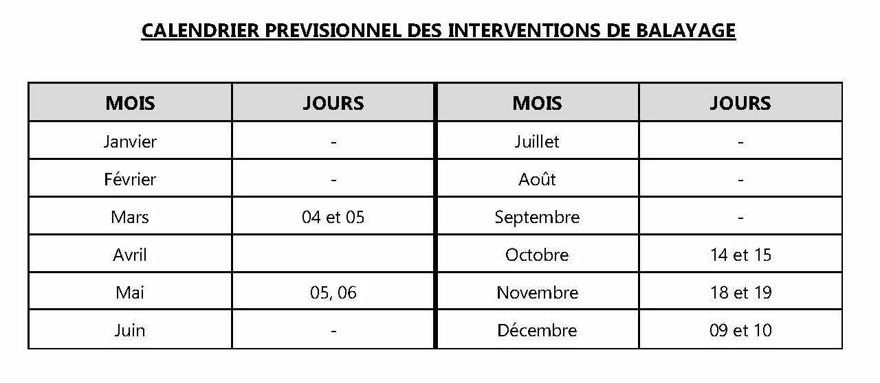 Calendrier balayage 2025 Ville de MARCHIENNES.jpg