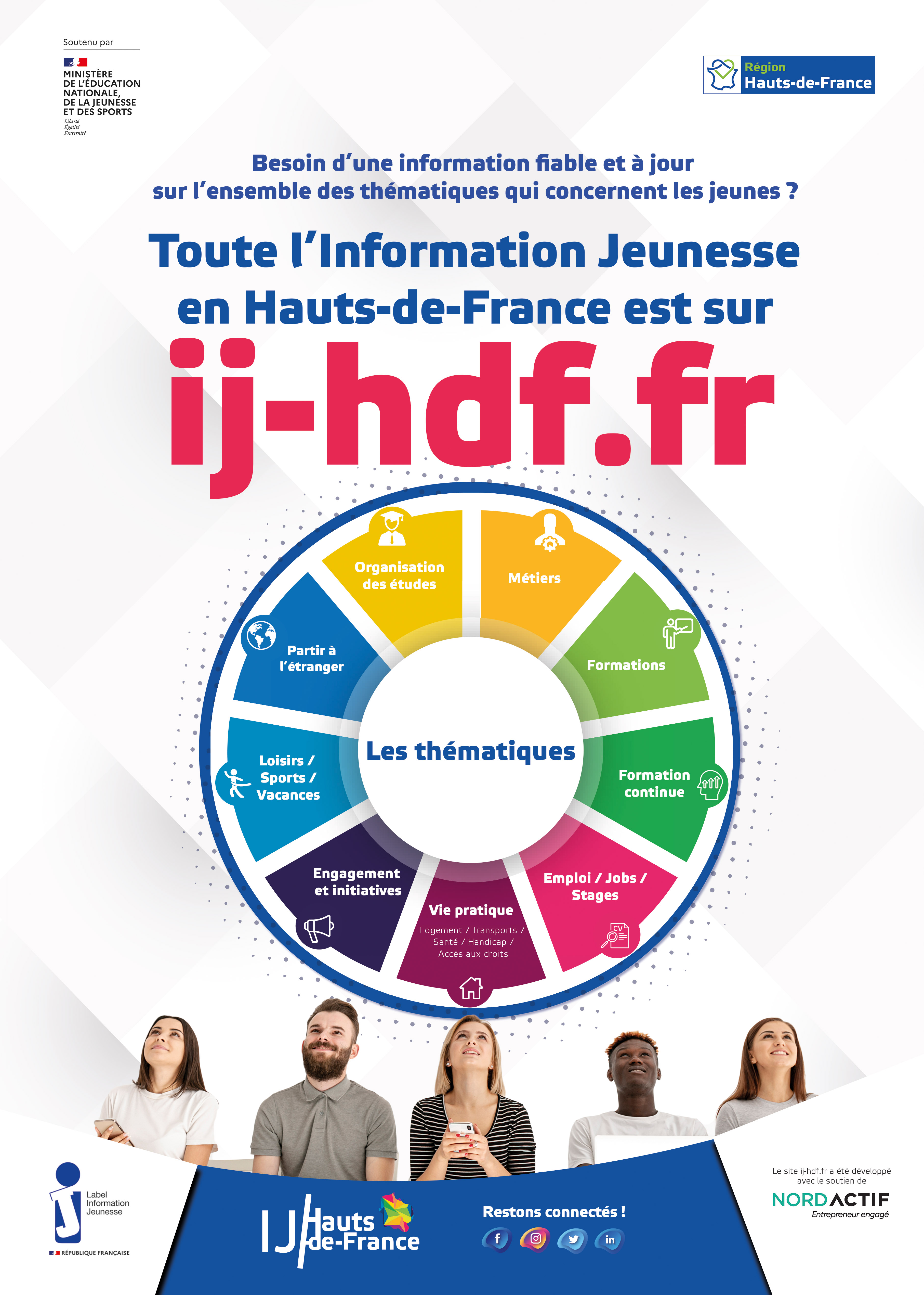 Info jeunesse HDF