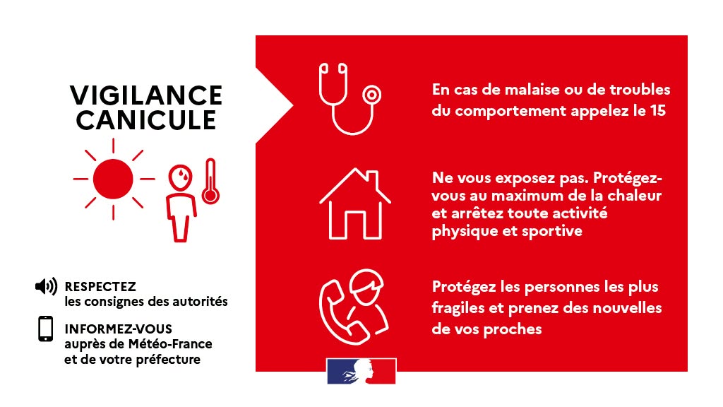 vigilance canicule.jpg