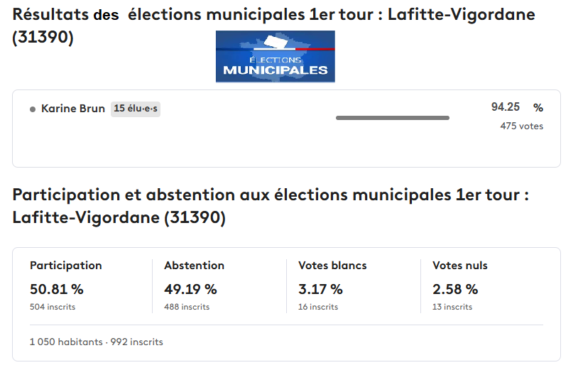 resultats2.png
