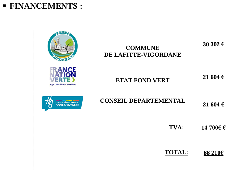 2024-10 - Plan financement travaux énergétiques Complexe des Pyrénées.png