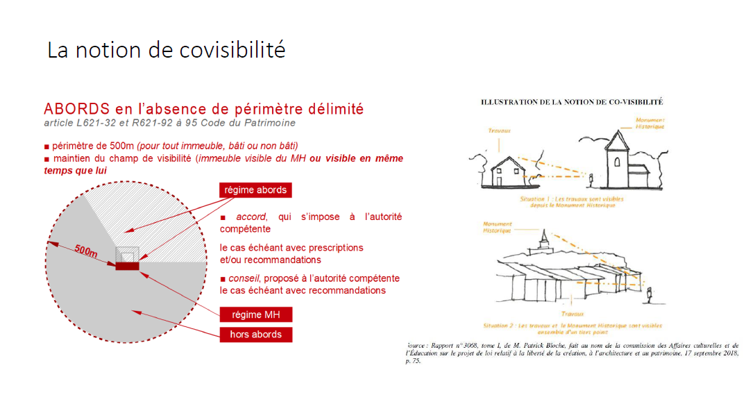 zone de covisibilite.png