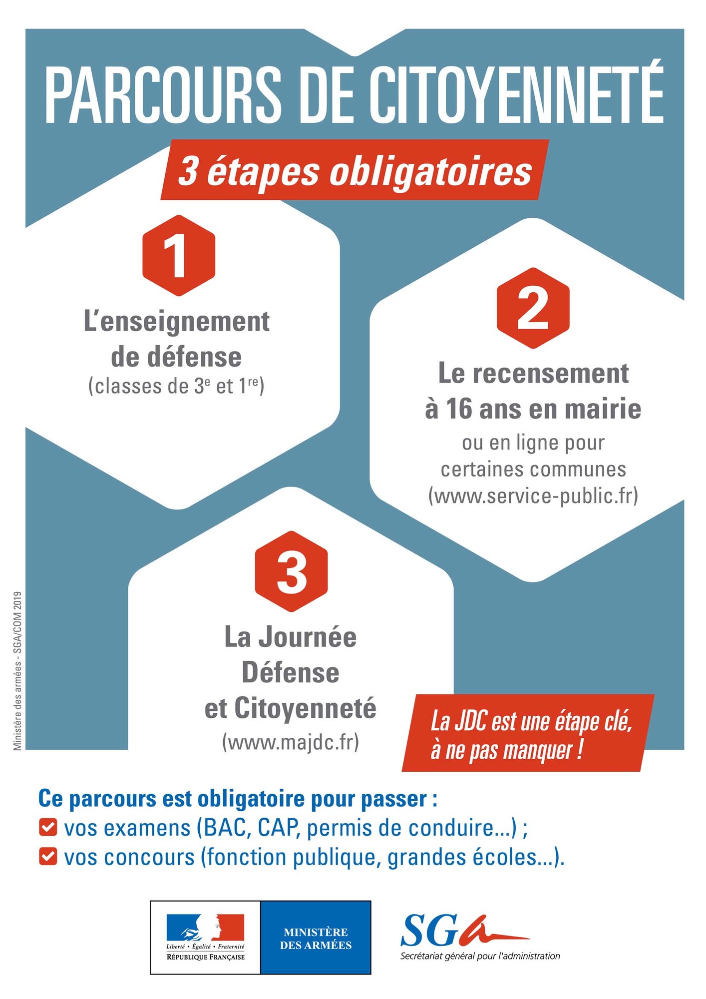 Parcours de citoyenneté