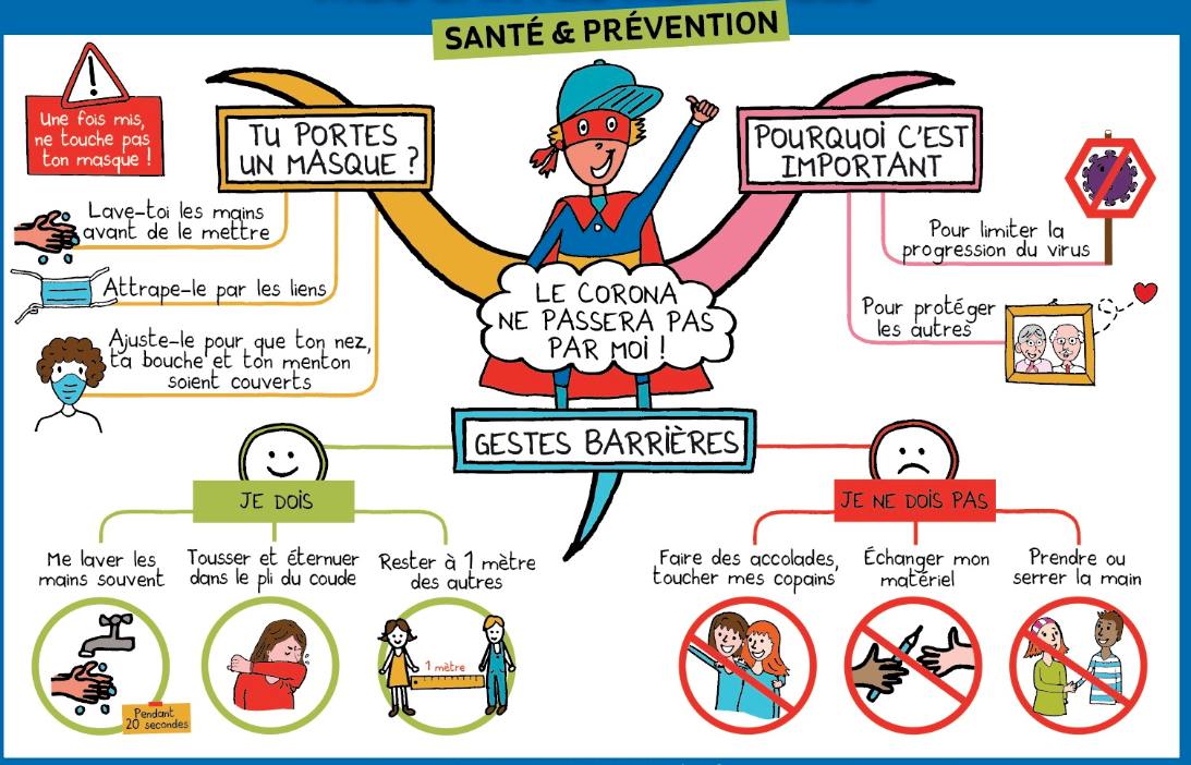 gestes barrière enfant.jpg