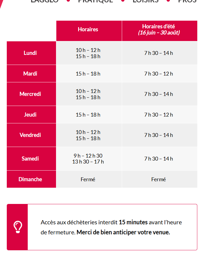 DECHETTRIE MONTVENDRE fermeture 1 quart d_heure avant.png
