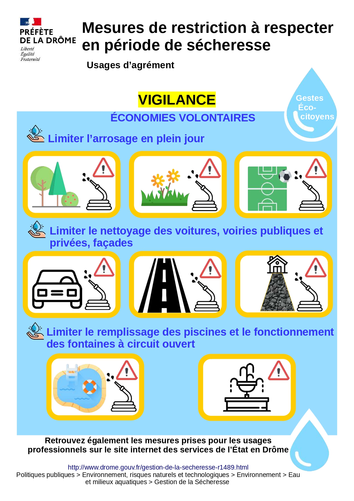 1_Fiche_vigilance_particuliers_dep26_page-0001.jpg