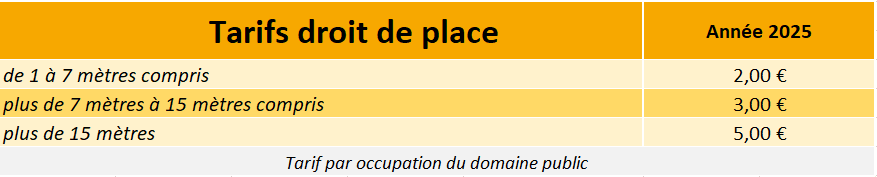 2025_tarifs_droit_de_place.png