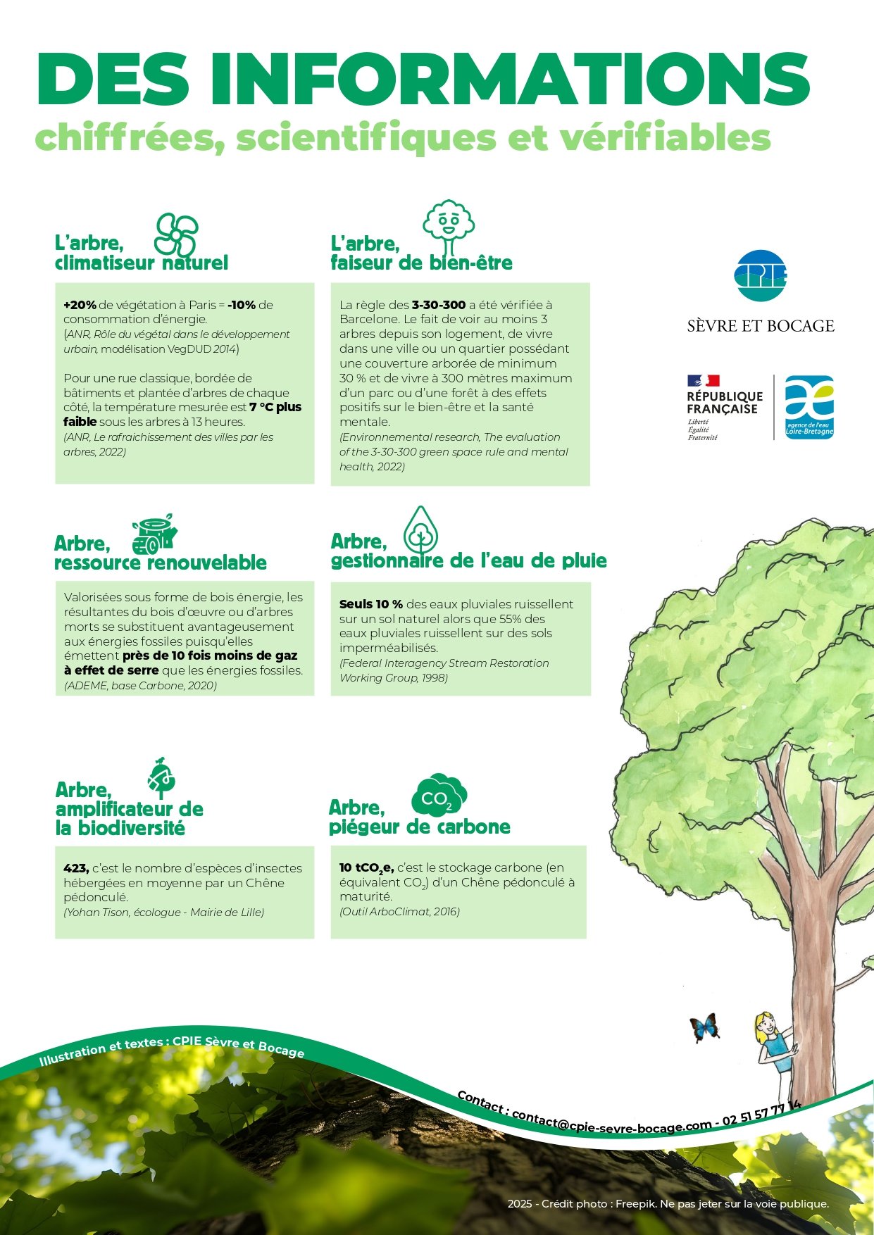 Plaquette ArbresCompagnonsUrbains-CPIE_page-0002.jpg