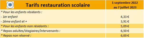 Tarifs restauration scol 2022-2023.png