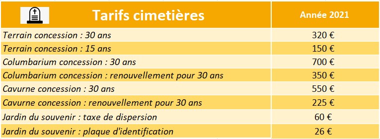Tableau tarifs cimetières 2021 .jpg