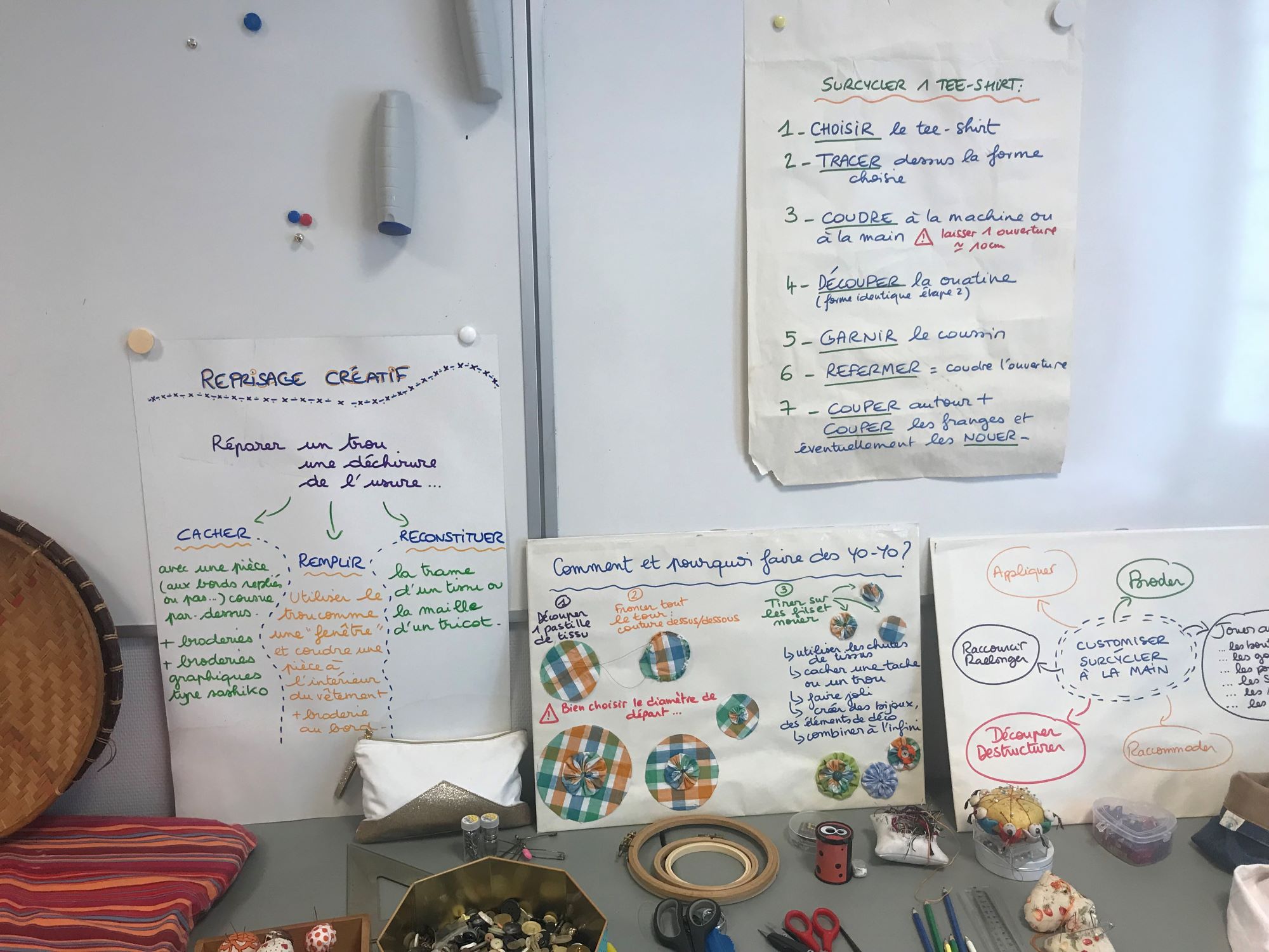 Atelier couture 2.jpg