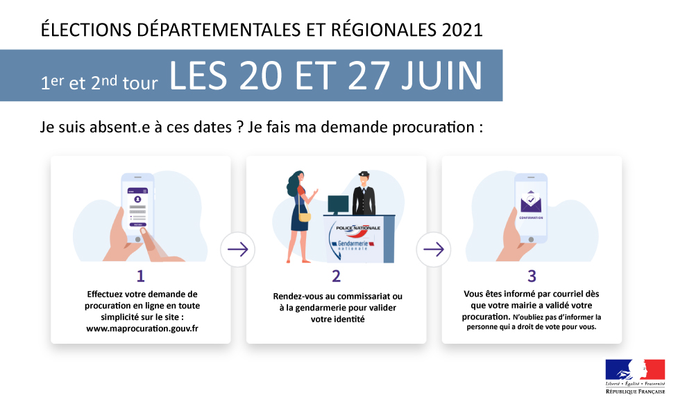 procuration-et-vote-depart-et-reg-2021-facebook.jpg