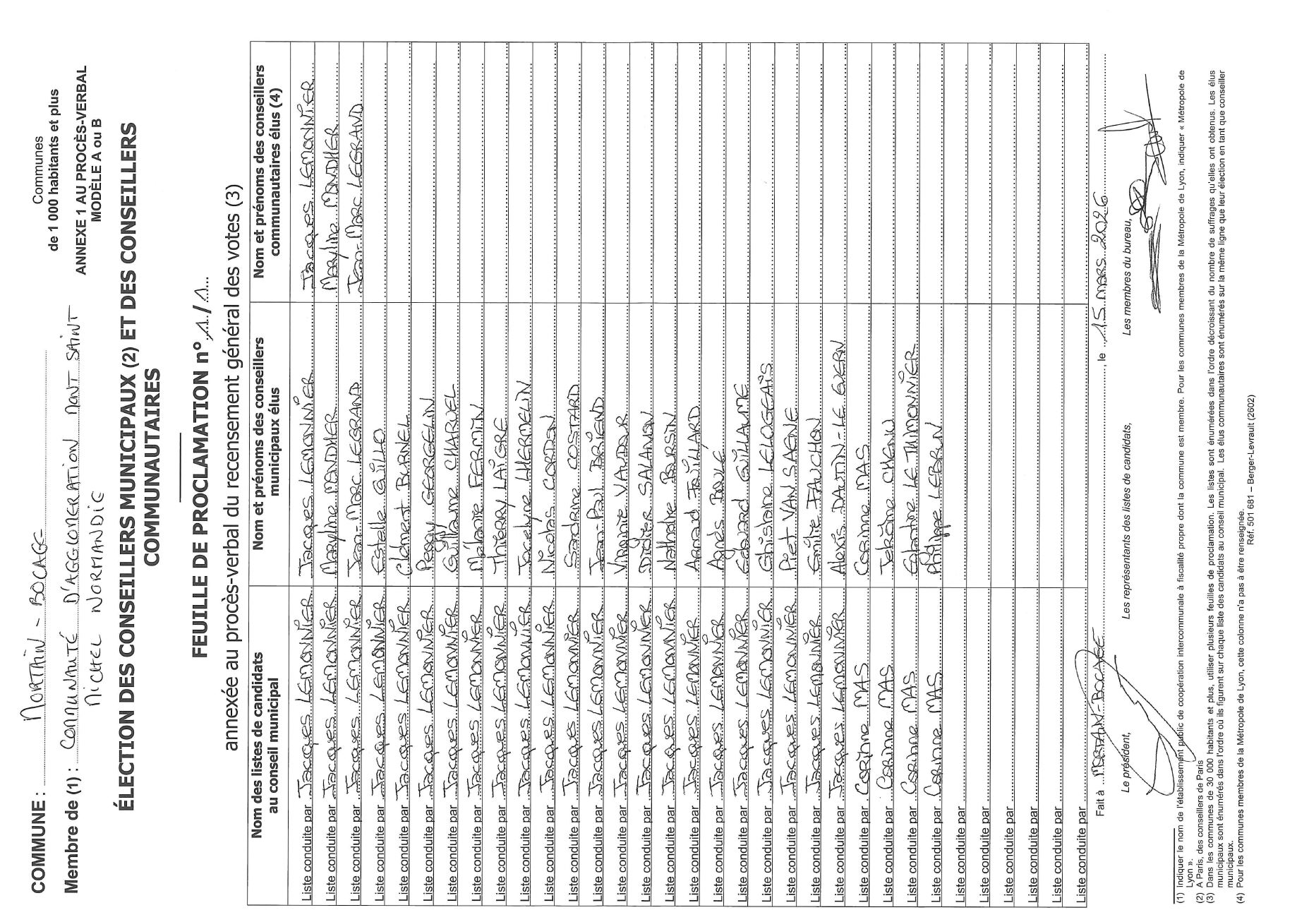 Résultats élections municipales 2026 2 - Publié le 16 03 2026.JPG