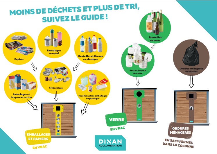 consignes de tri camping.jpg