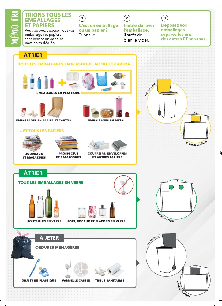 nouvelles-consignes-de-tri-doc1-01.01.2023.jpg
