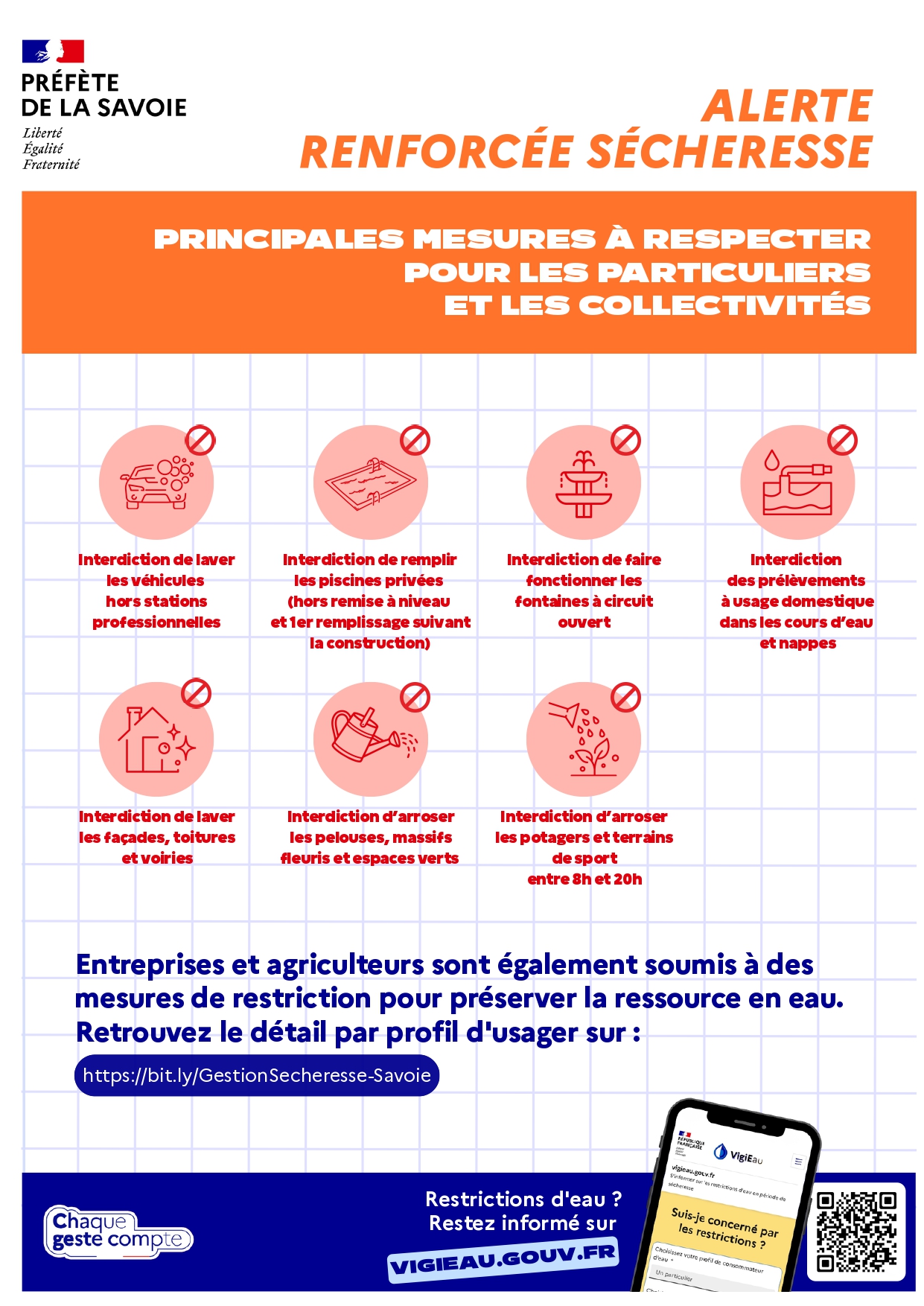 Affiche Secheresse 73 - Alerte renforcée - A4 _1__page-0001.jpg