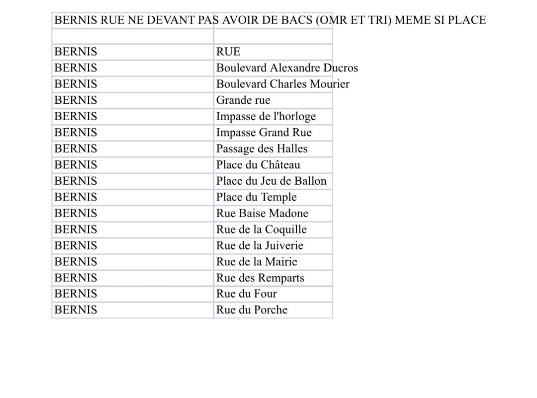 SECTEUR BAC JAUNE.jpg