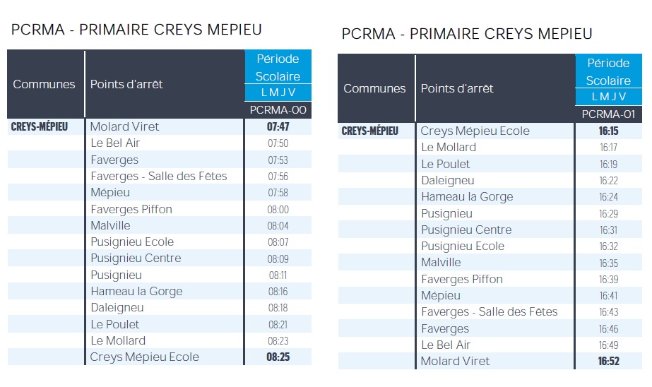 horaires bus école de Creys Mépieu 2025-2026.jpg