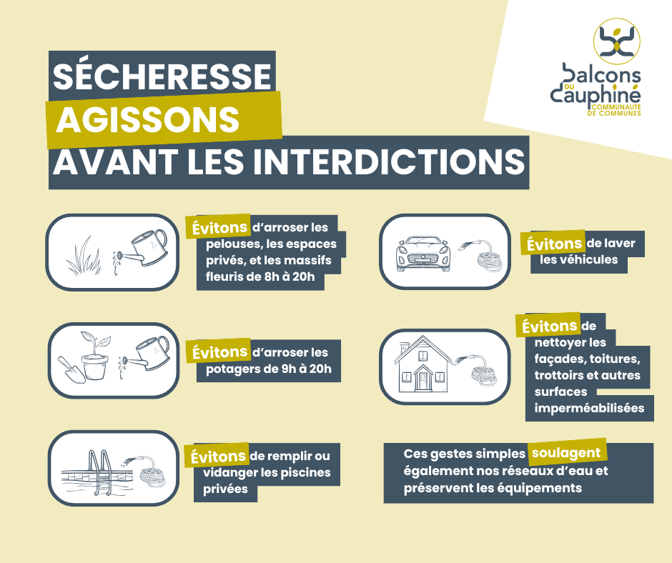 Sécheresse, agissons avant les interdictions.png