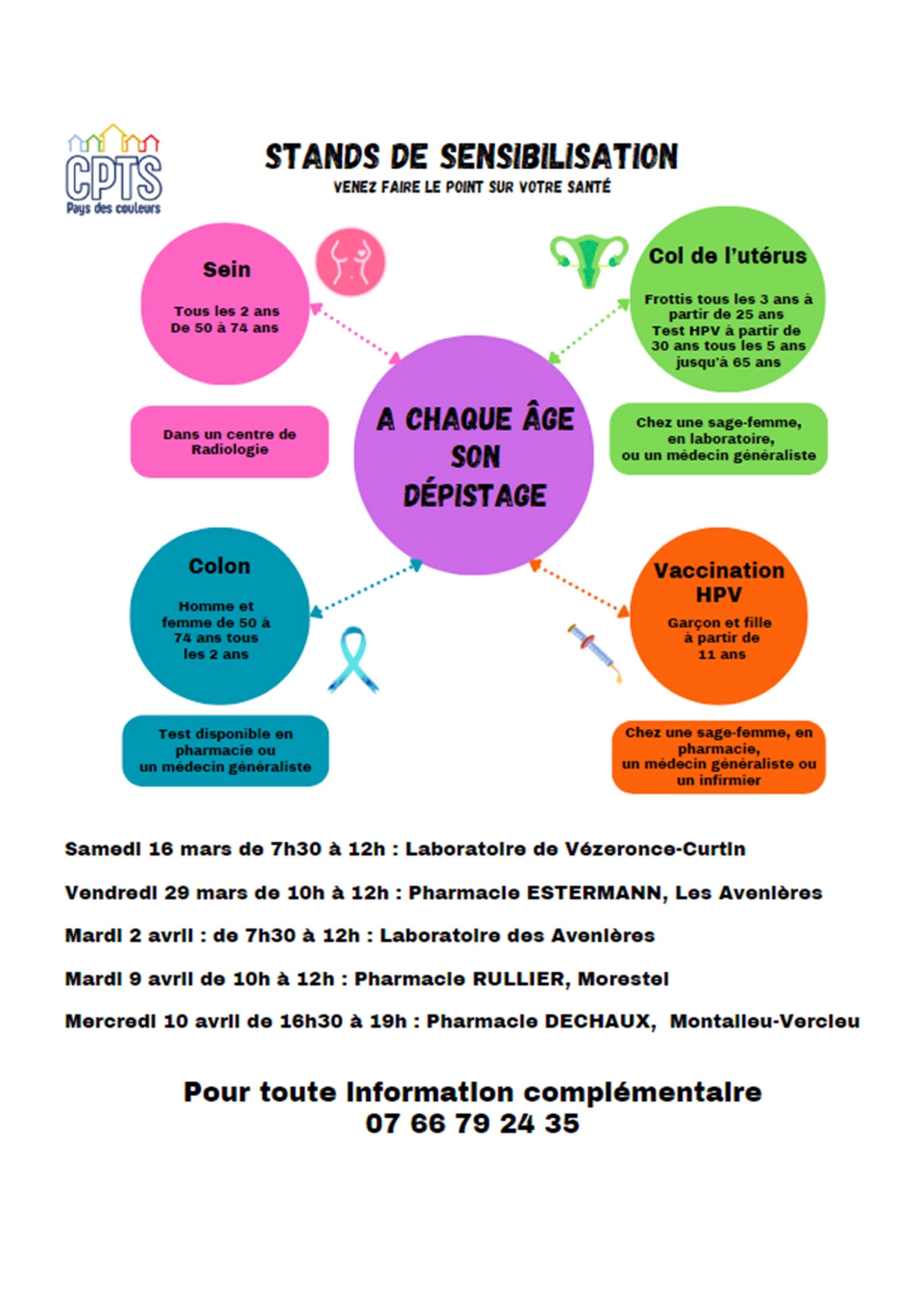 Stands de Sensibilisation CPTS_page-0001.jpg