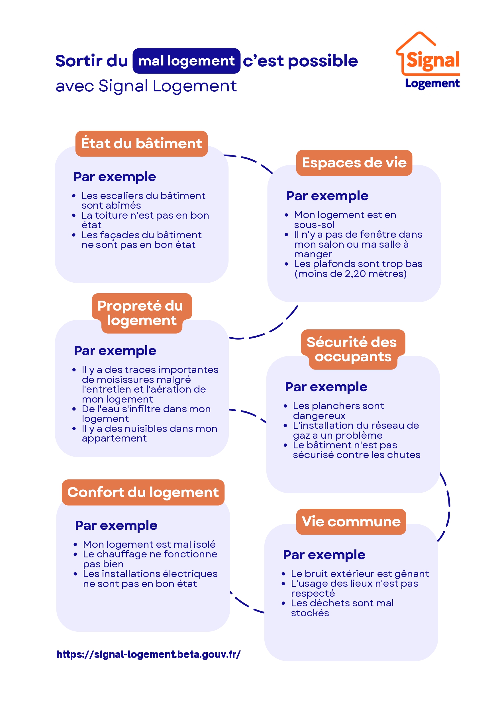 Affiches Signal Logement_2_page-0001.jpg
