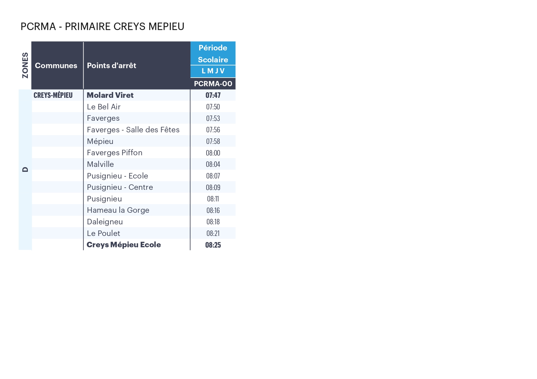 cars_region_isere_horaires_PCRMA_2026_2027_page-0002.jpg