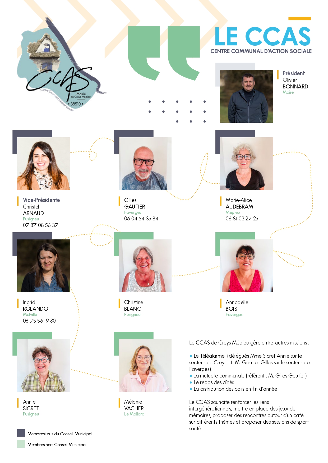 CCAS de Creys Mépieu 2026-2032.jpg