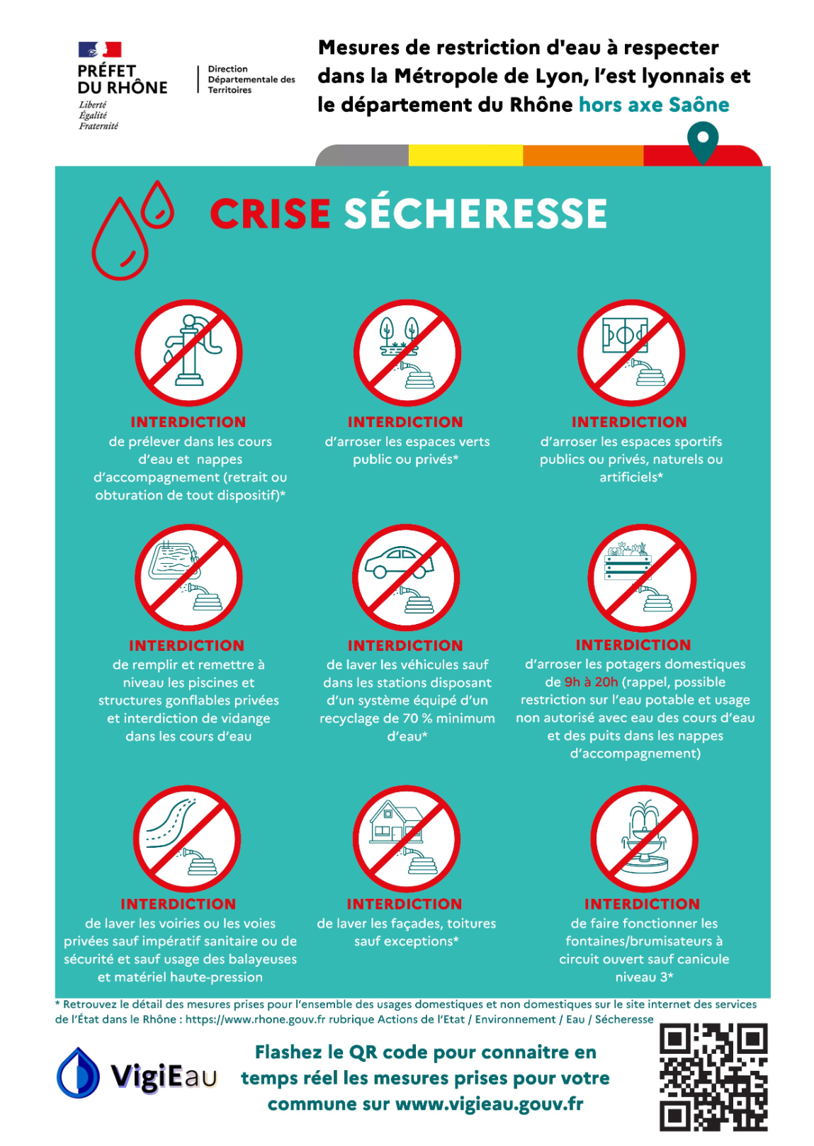 secheresse CRISE.png