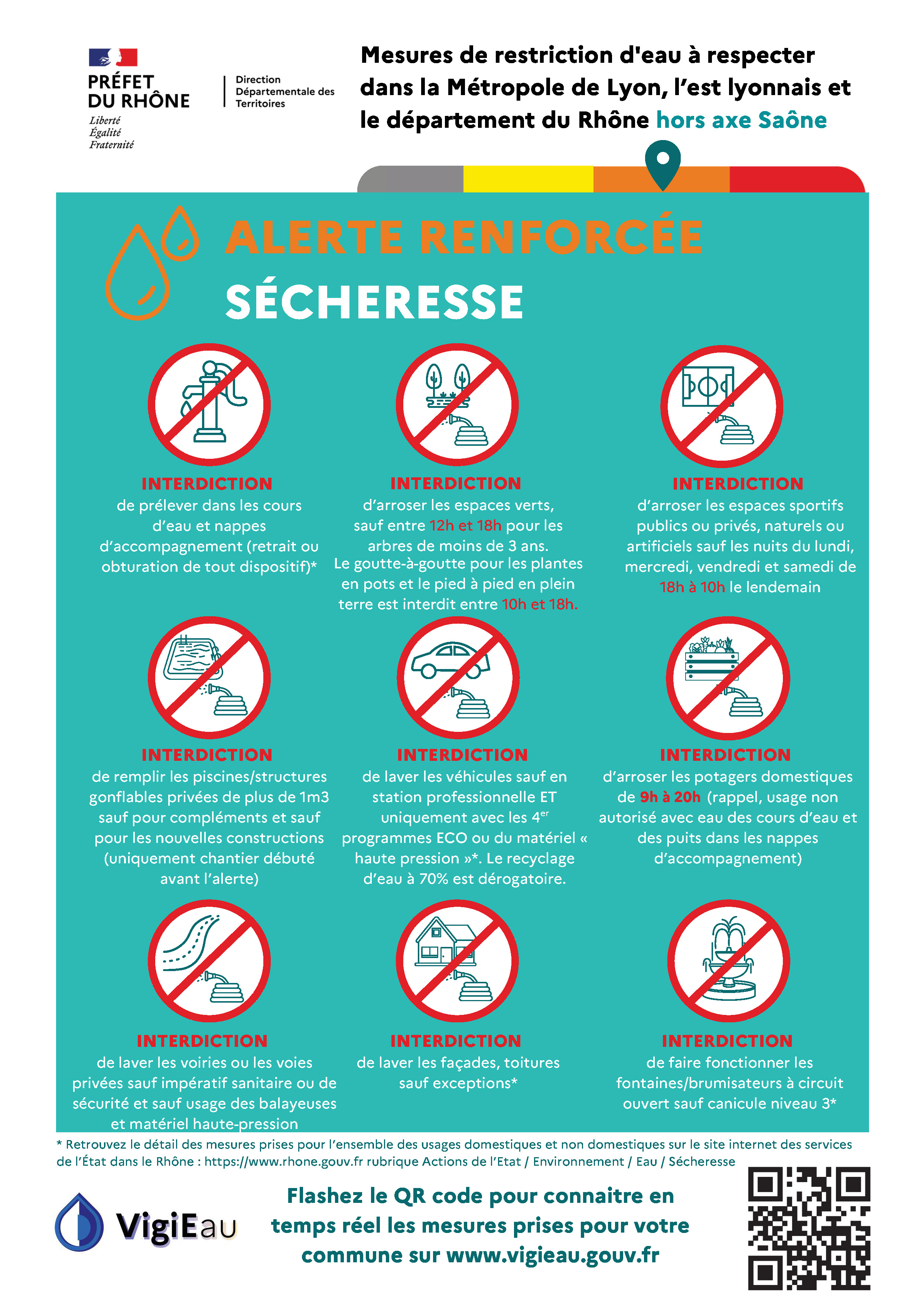 Alerte sécheresse renforcée.jpg