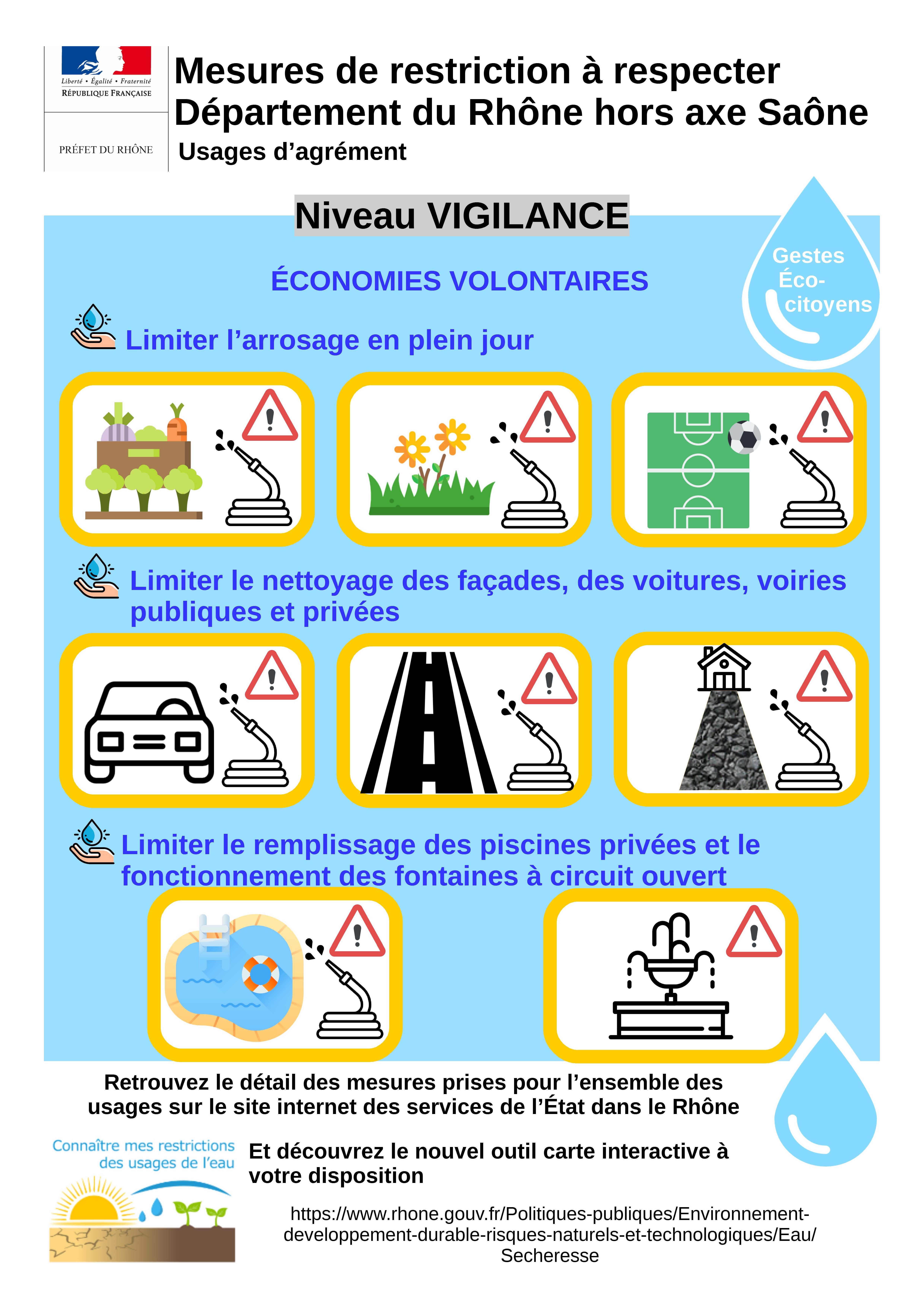 FICHE VIGILANCE.jpg