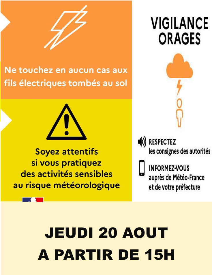 PANNEAUX ALERTE METEO.png