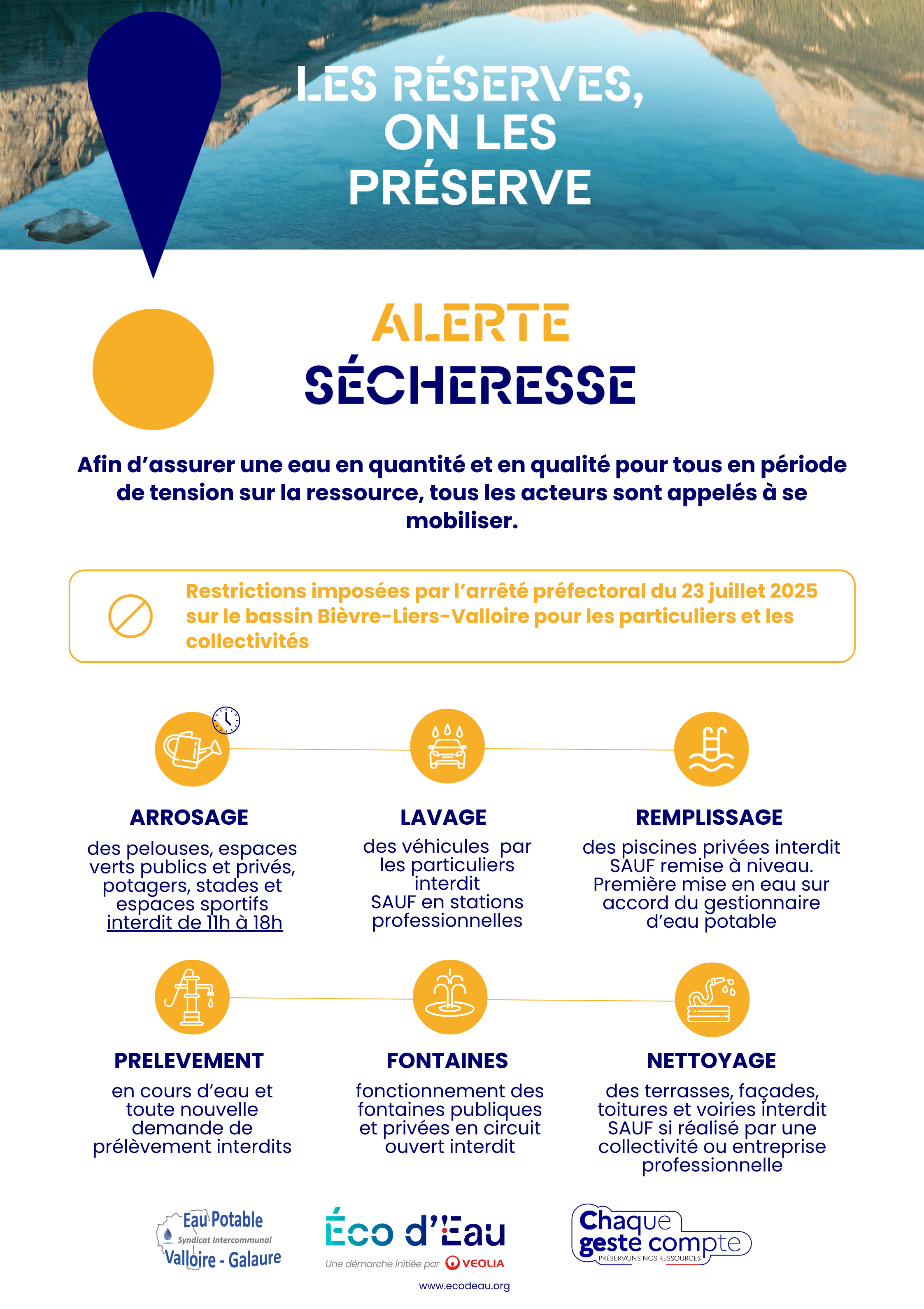 ALERTE VISUELLE SECHERESSE.png
