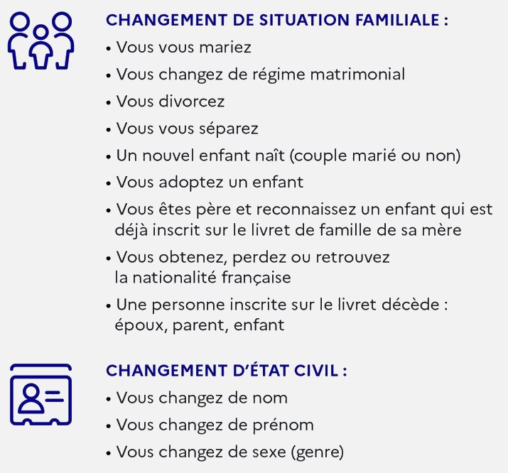 Mise à jour livret de famille r .jpg