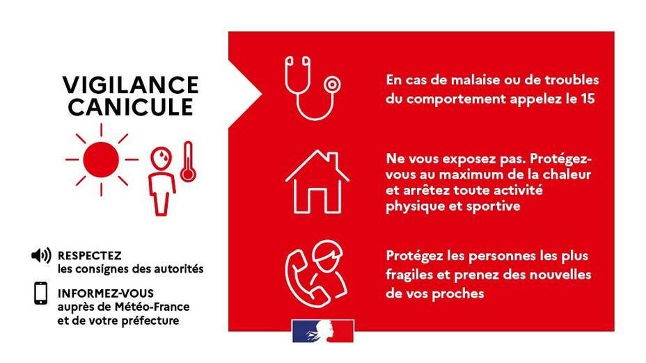 vigilance canicule rouge.jpg